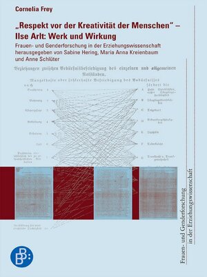 cover image of "Respekt vor der Kreativität der Menschen" – Ilse Arlt